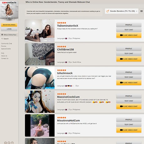 CamContacts