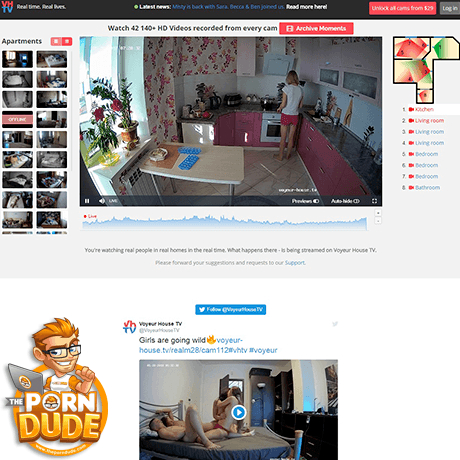 Voyeur House TV