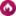 HotScope